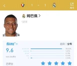 奥萨苏纳客场不敌，表现稳定