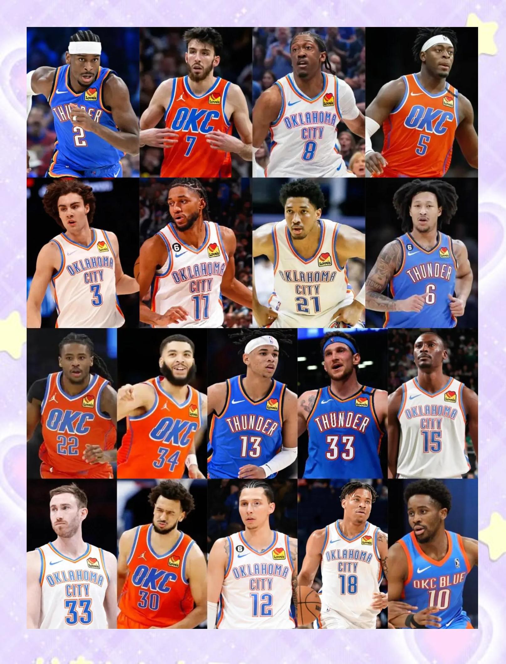 雷霆队主帅高看年轻球员潜力，积极培养新生力量的简单介绍